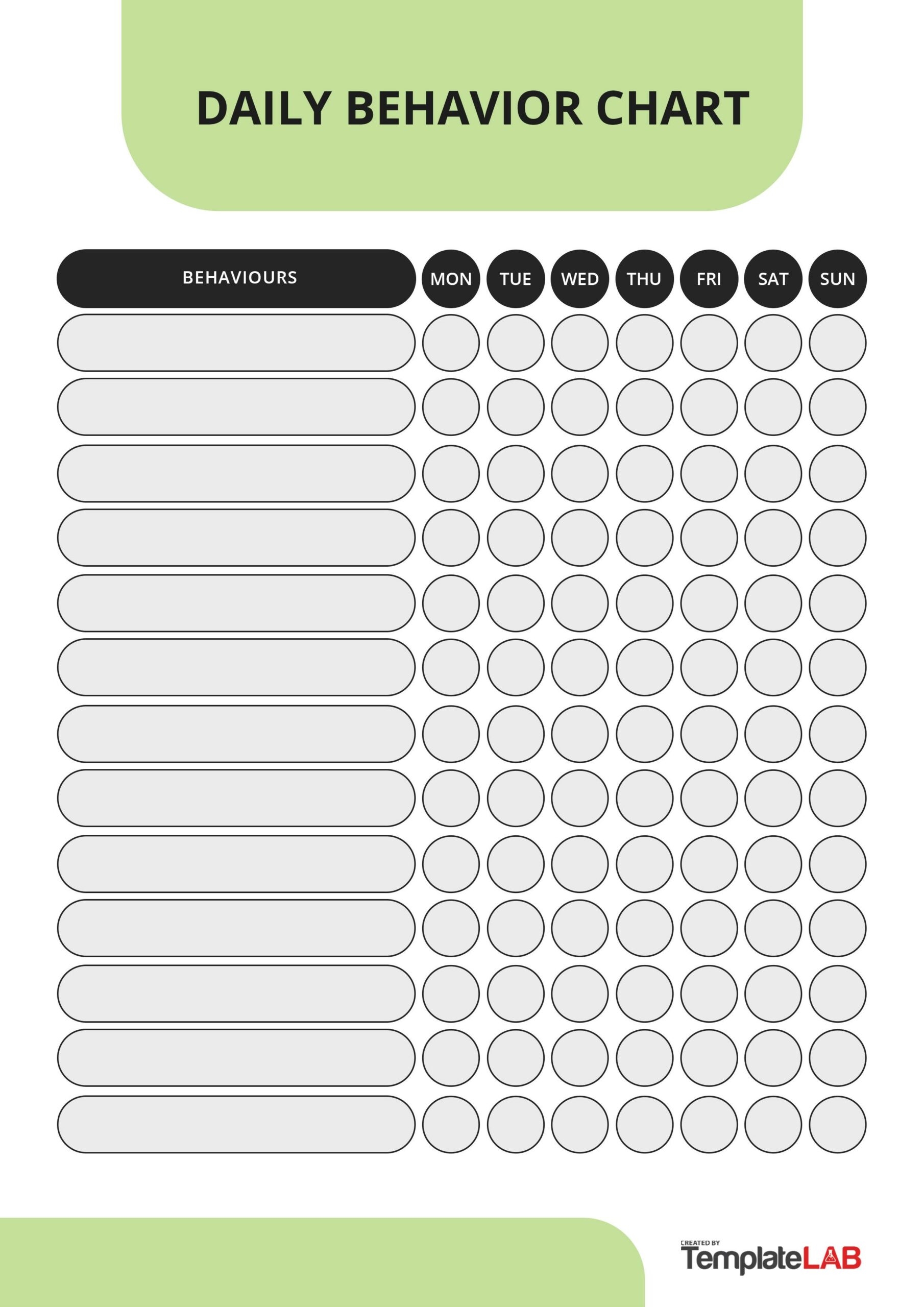 19 Printable Behavior Chart Templates for Kids TemplateLab 