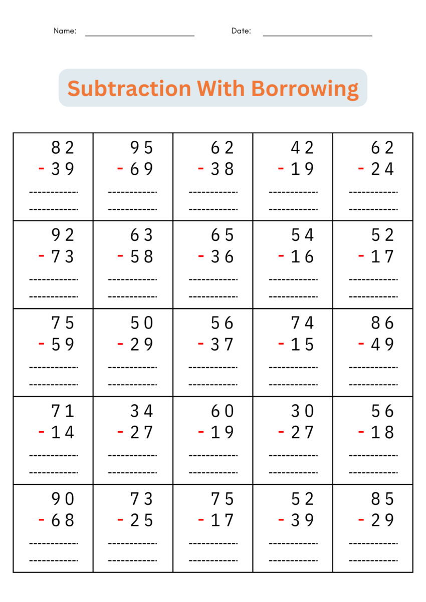 2 Digit Subtraction With Regrouping Number Math Worksheets For Grade 1 2 3 Made By Teachers