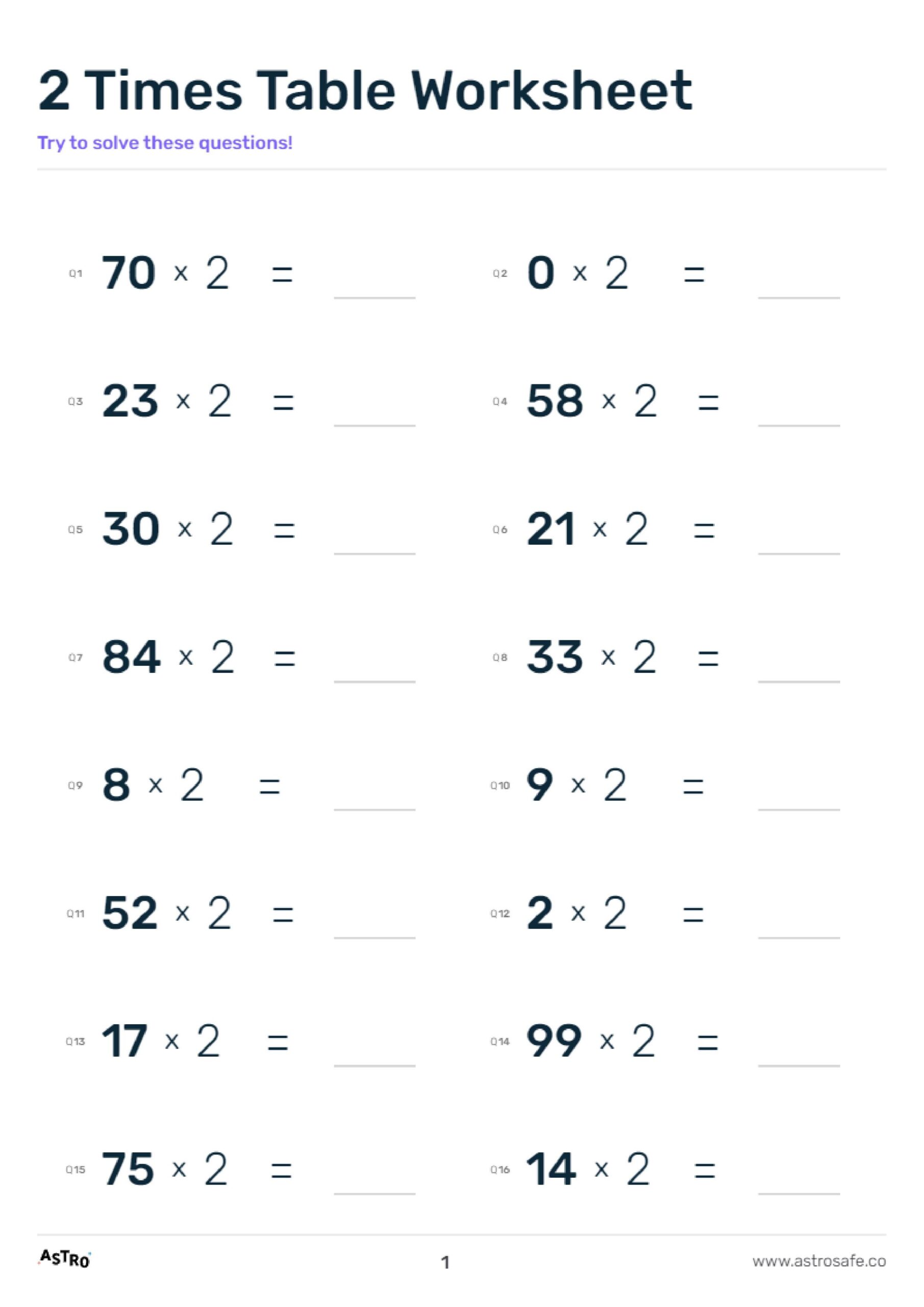 2 Times Table Lessons Printable Worksheets U0026 Charts AstroSafe 2 Times Table Lessons Printable Worksheets U0026 Charts AstroSafe