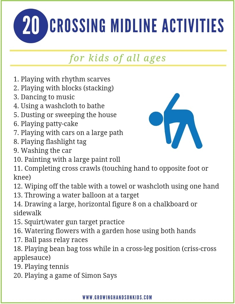 20 Crossing Midline Activities Printable UpdatedAug2019 Growing Hands On Kids 20 Crossing Midline Activities Printable UpdatedAug2019 Growing Hands On Kids