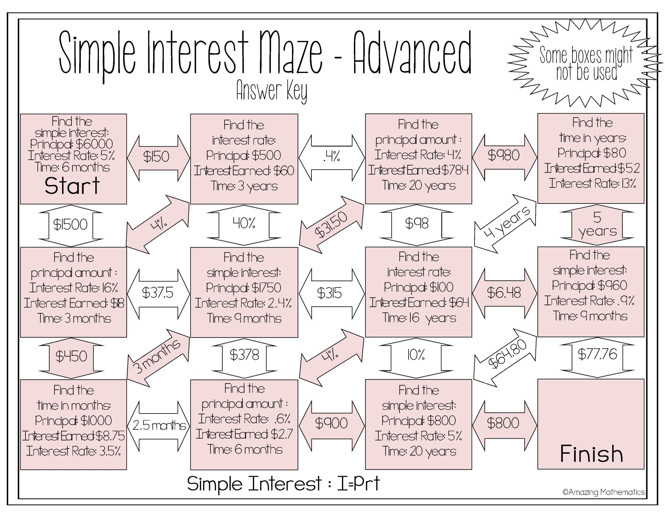 22 Simple U0026 Compound Interest Ideas Amazing Mathematics 