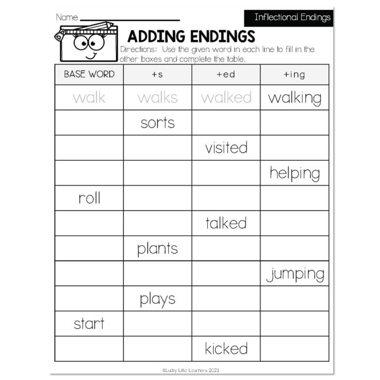 2nd Grade Inflectional Endings Worksheet Practice Sheets For 