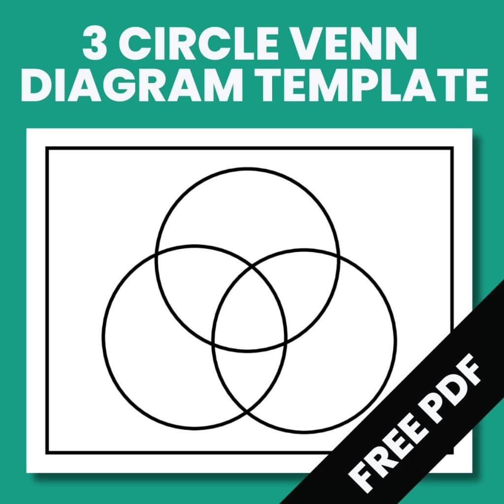 3 Circle Venn Diagram Template Free Printable PDF 