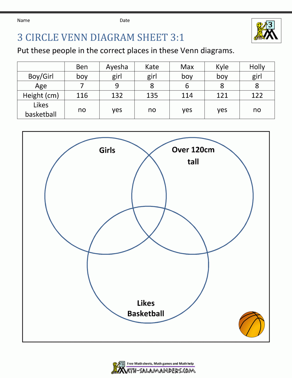3 Circle Venn Diagram Worksheets