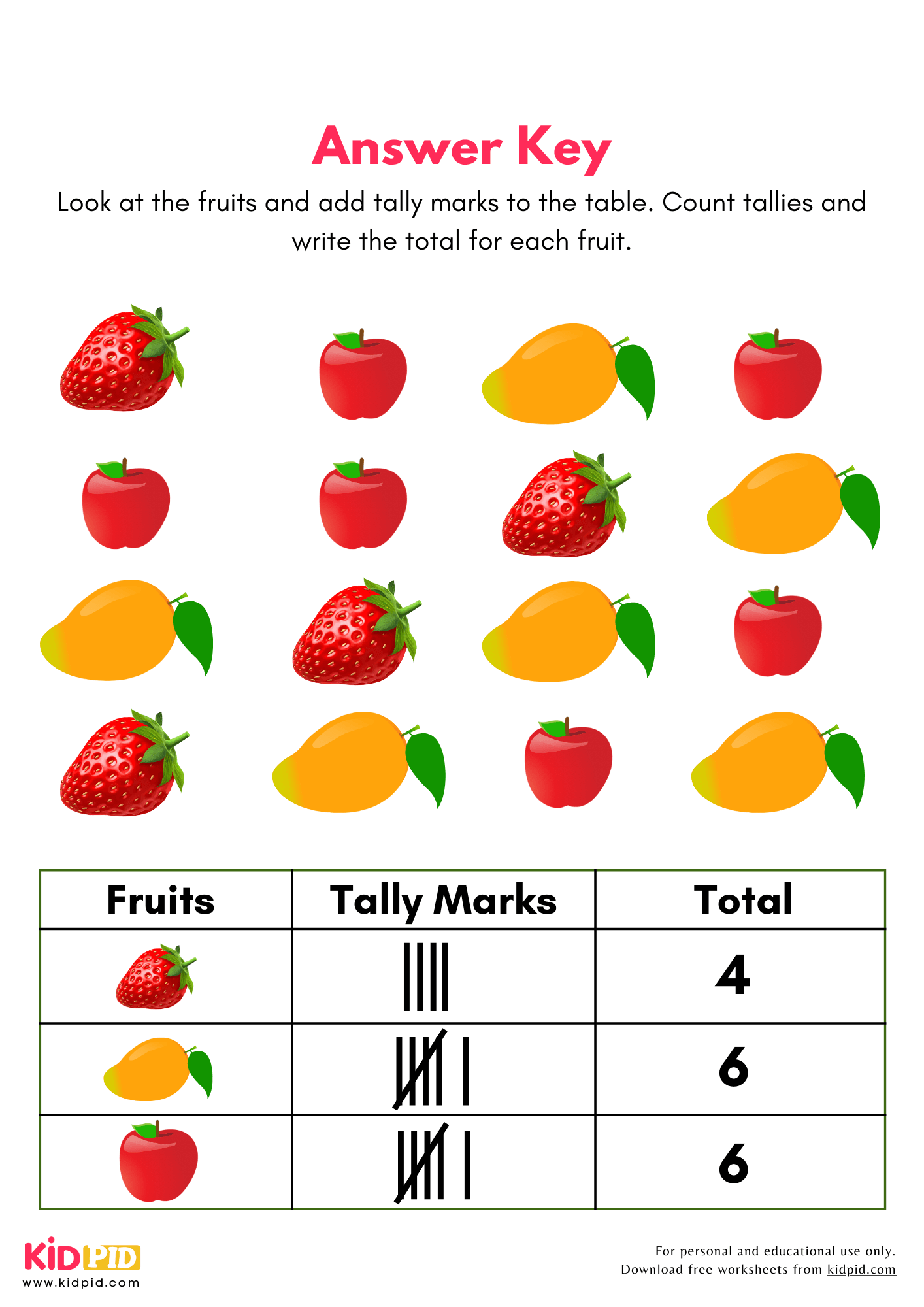 3 Group Tally Mark Worksheets For Grade 1 Kidpid 3 Group Tally Mark Worksheets For Grade 1 Kidpid