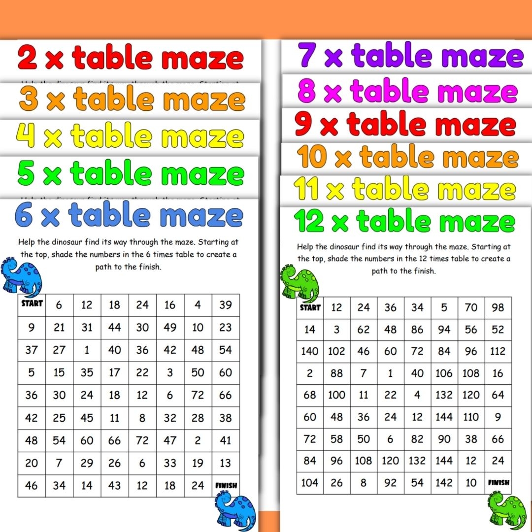 33 Multiplication Math Mazes For Multiples 2 12 Plus An Editable Template Made By Teachers 33 Multiplication Math Mazes For Multiples 2 12 Plus An Editable Template Made By Teachers