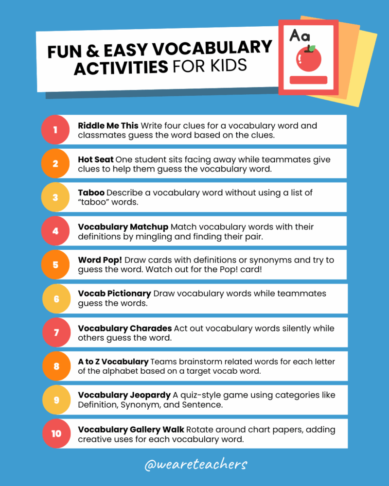 36 Meaningful Vocabulary Activities For Every Grade 36 Meaningful Vocabulary Activities For Every Grade
