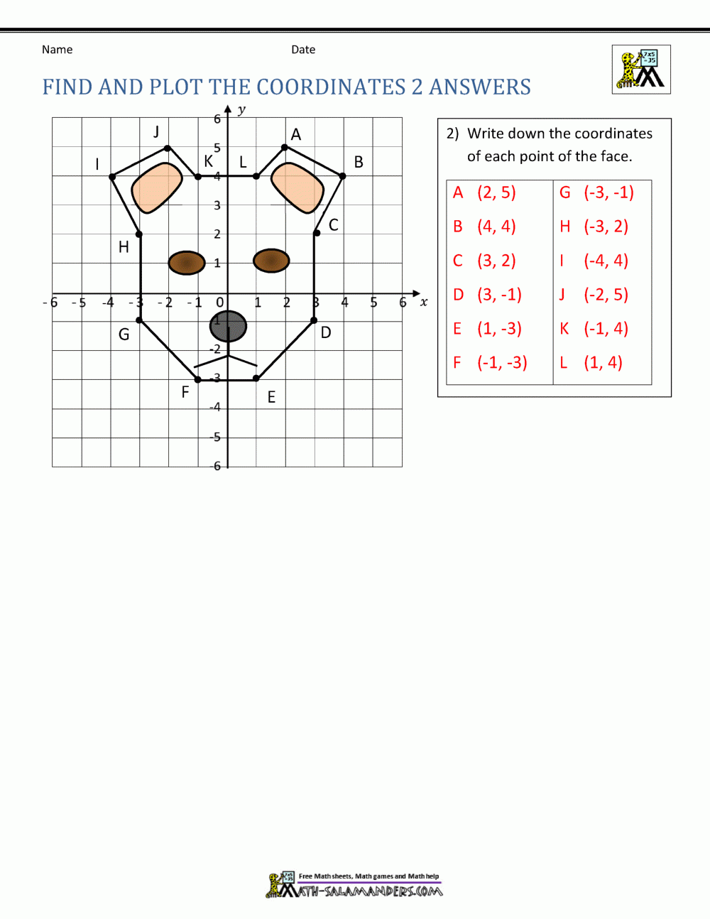 Coordinate Graphing Picture Worksheets Free Printable Coordinate Graphing Picture Worksheets Free Printable