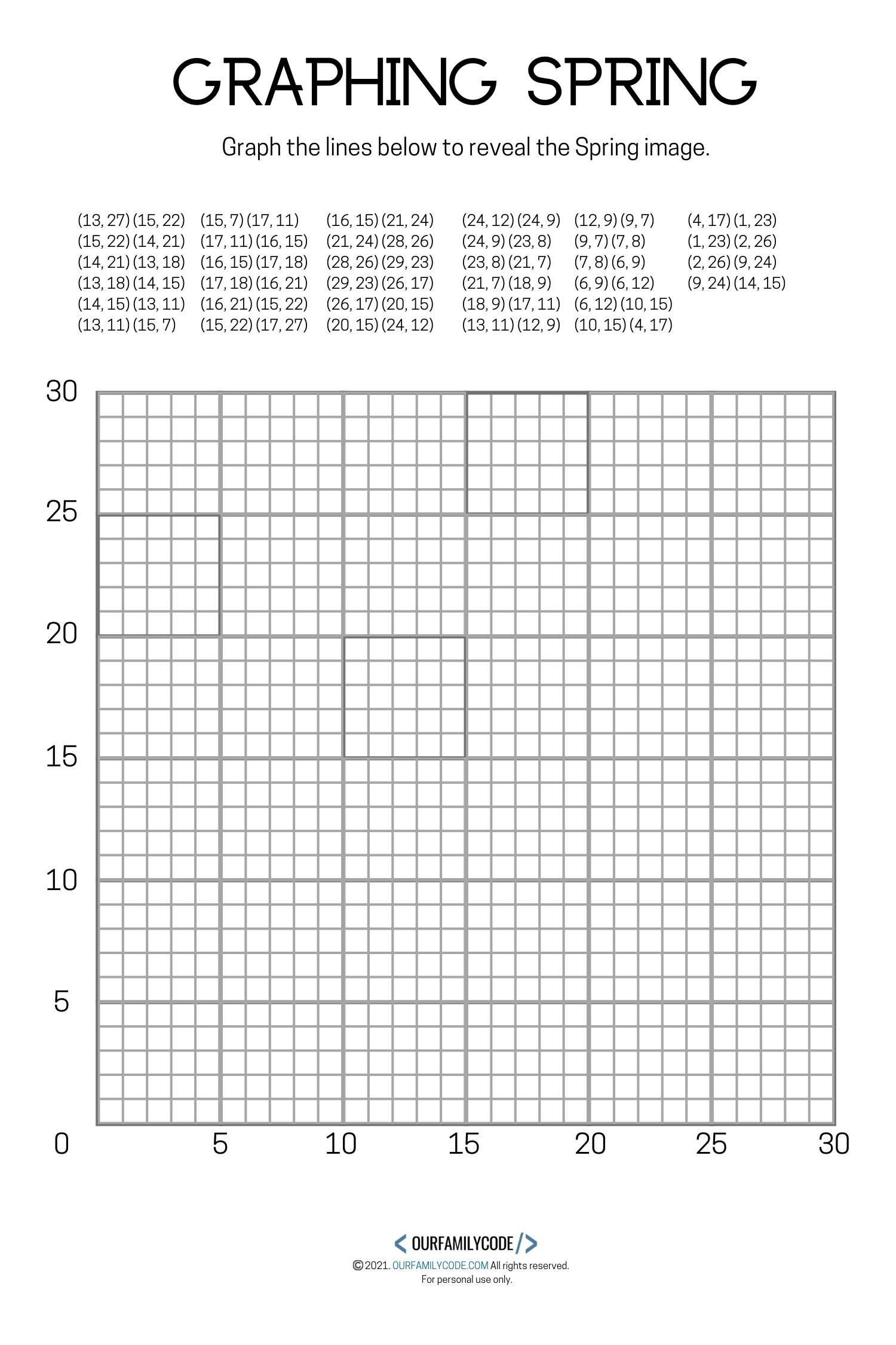 4 Free Spring Graphing Math Worksheets Our Family Code 4 Free Spring Graphing Math Worksheets Our Family Code