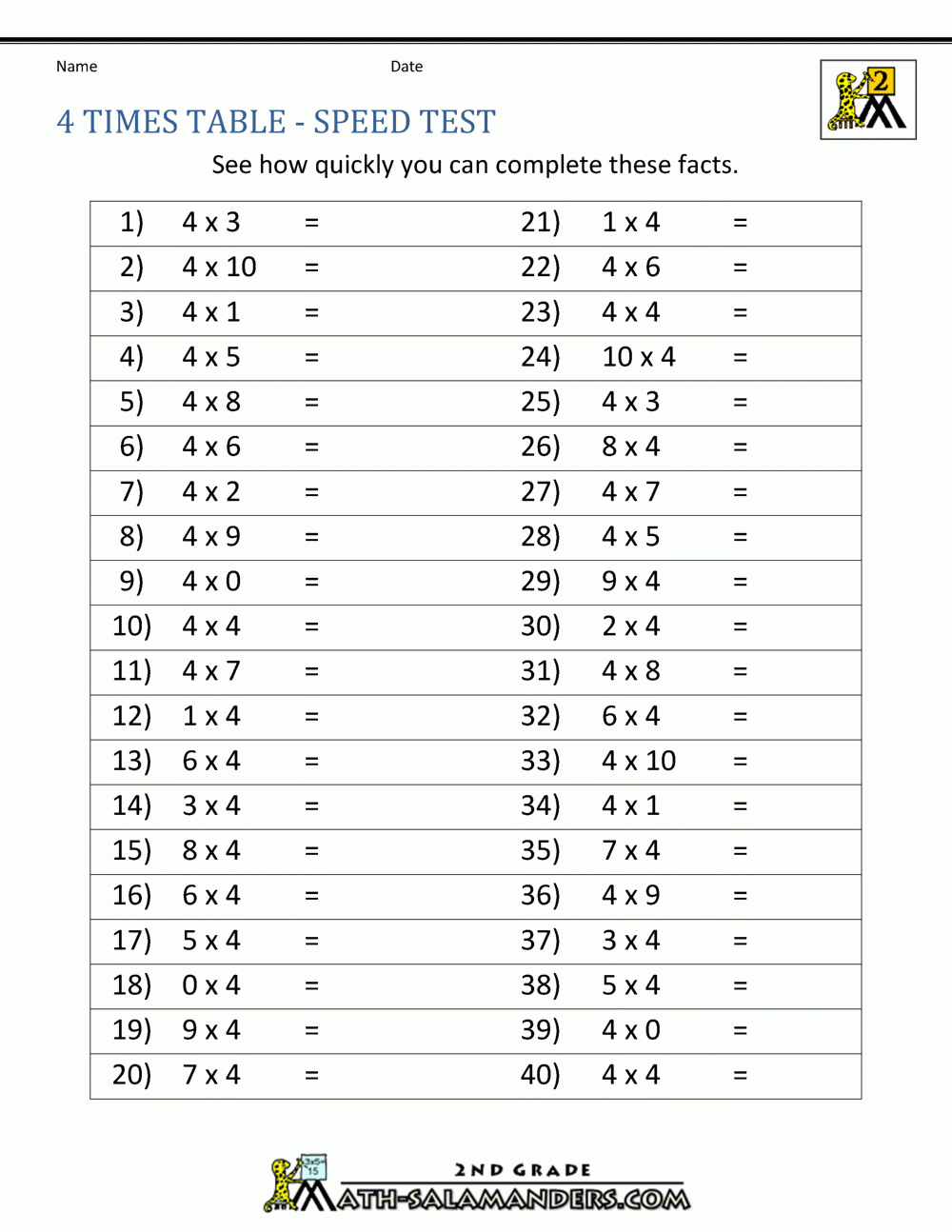 4 Times Table 4 Times Table