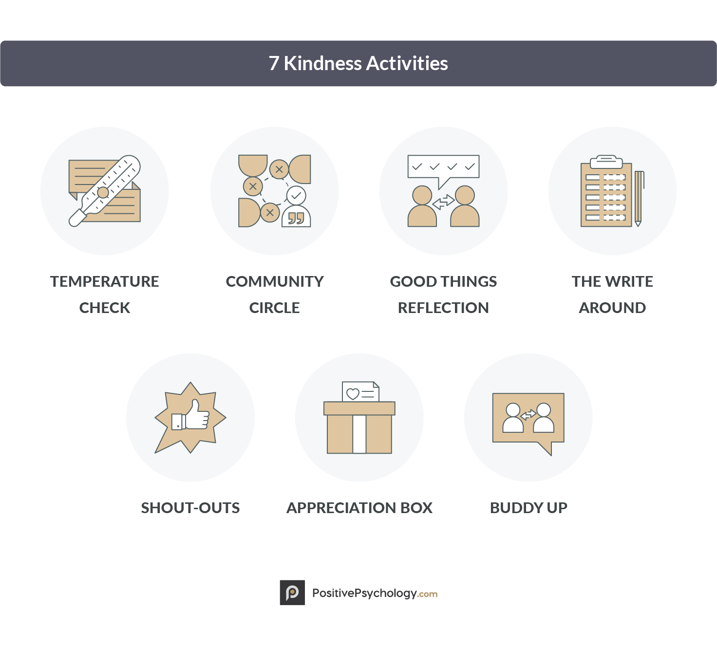 40 Empathy Activities Worksheets For Students Adults