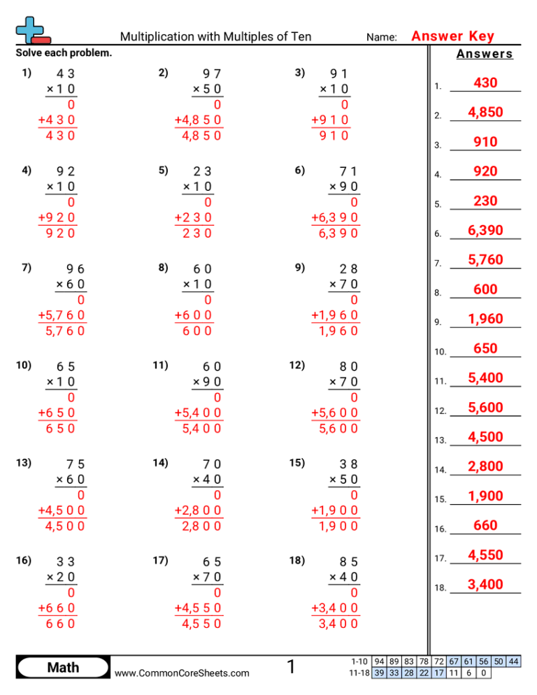 4nbt1 Worksheets