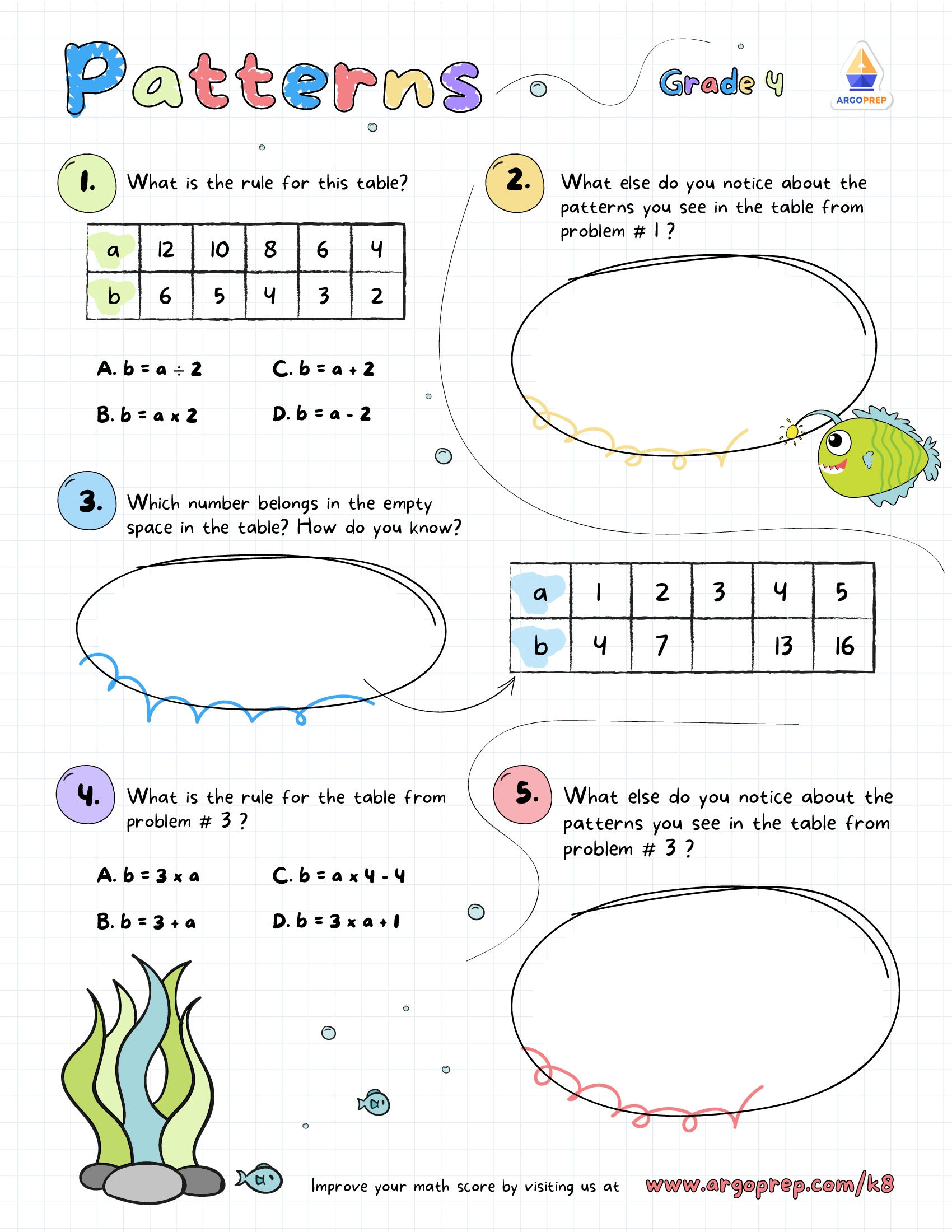 4th Grade Multi step Word Problems Graphing And Data Worksheets For Free ArgoPrep 4th Grade Multi step Word Problems Graphing And Data Worksheets For Free ArgoPrep