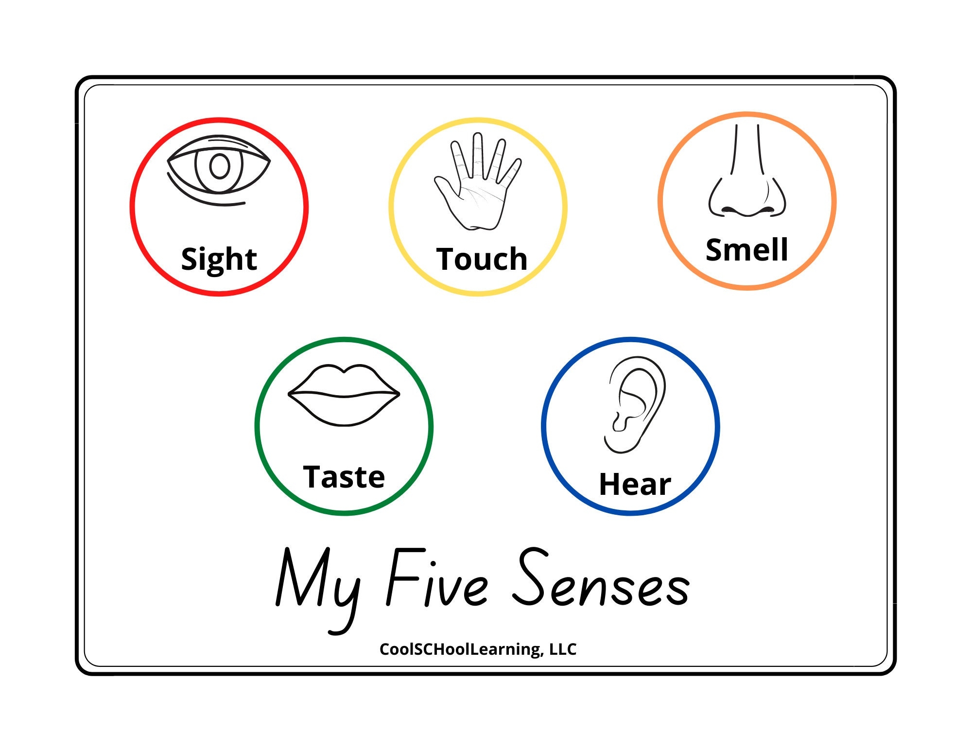 5 Senses Printable Preschool Poster Kindergarten Readiness Kids Playroom Decor Classroom Resources