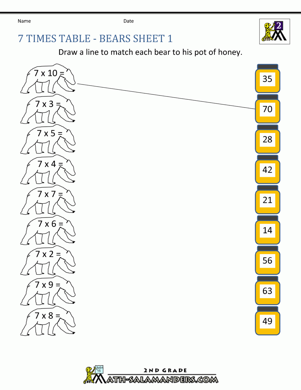 7 Times Table 7 Times Table