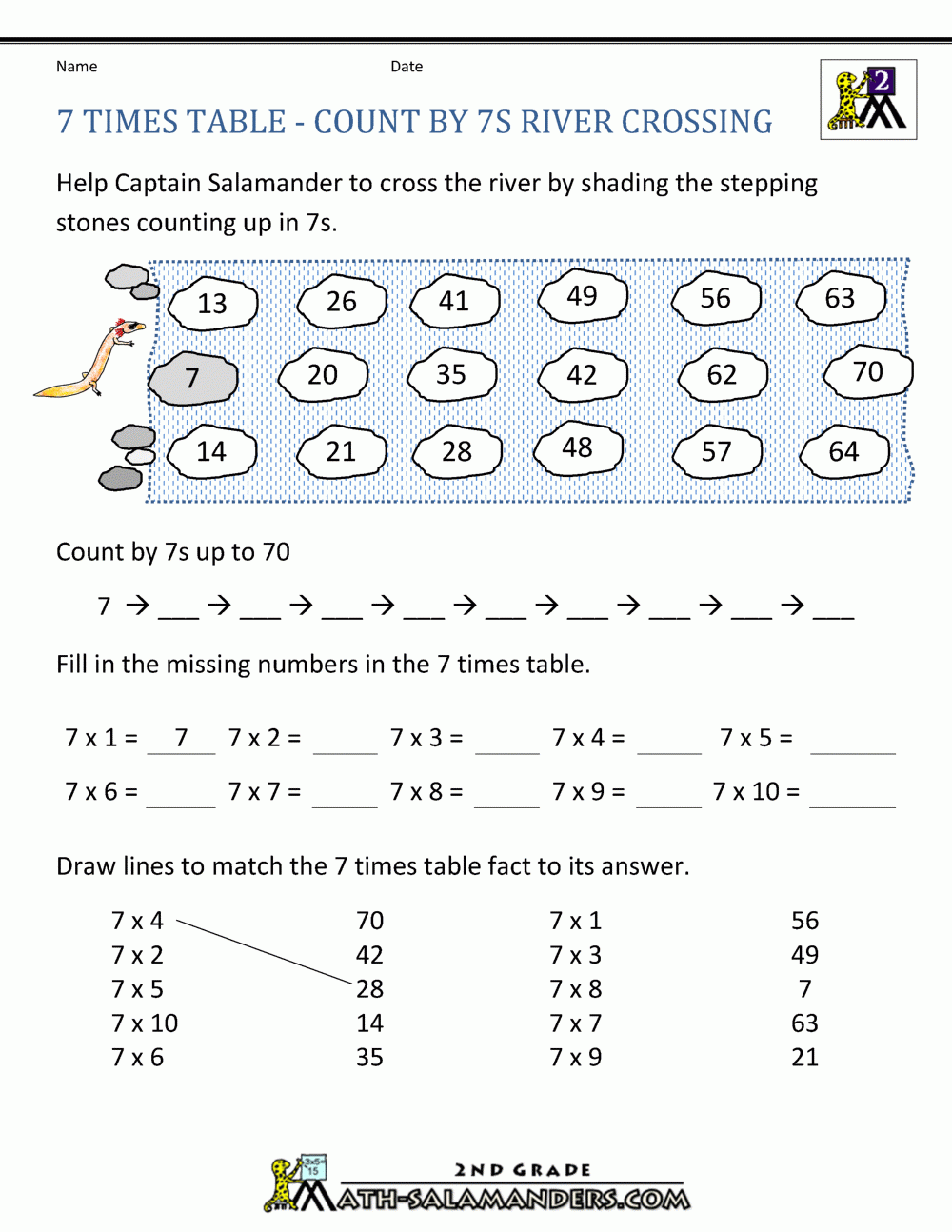 Multiplication Tables Printable Worksheets Free