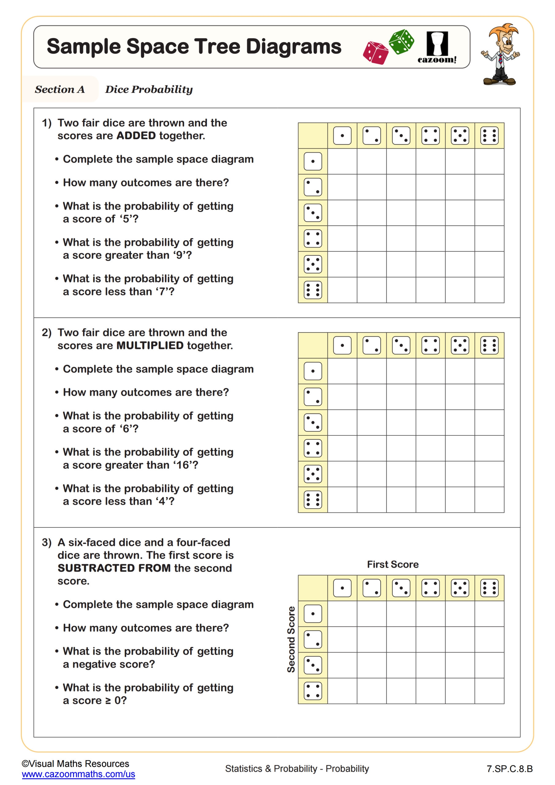 7th Grade Math Worksheets PDF Printable Worksheets 7th Grade Math Worksheets PDF Printable Worksheets