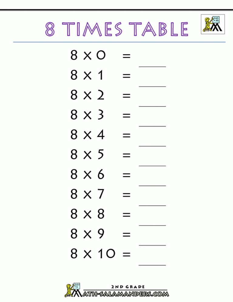 8 Times Table