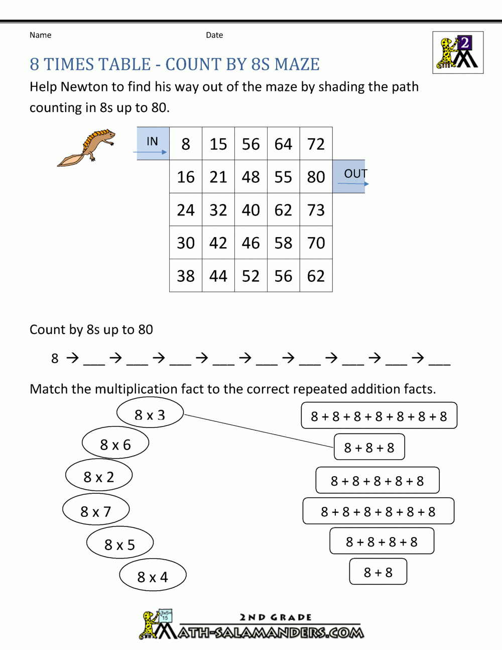 8 Times Table 8 Times Table