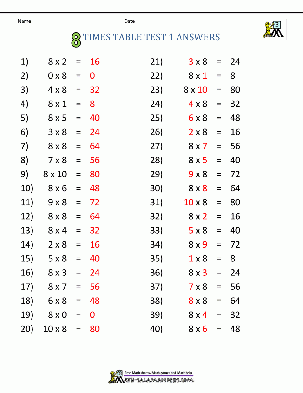 8 Times Table Worksheet Page 8 Times Table Worksheet Page