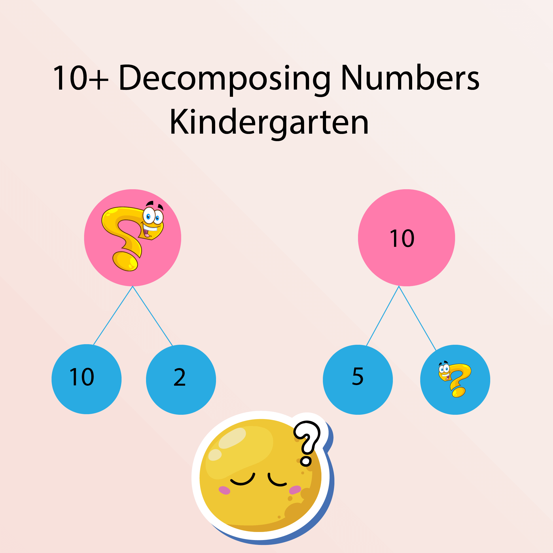 9 Free Decomposing Numbers Kindergarten Worksheet 9 Free Decomposing Numbers Kindergarten Worksheet