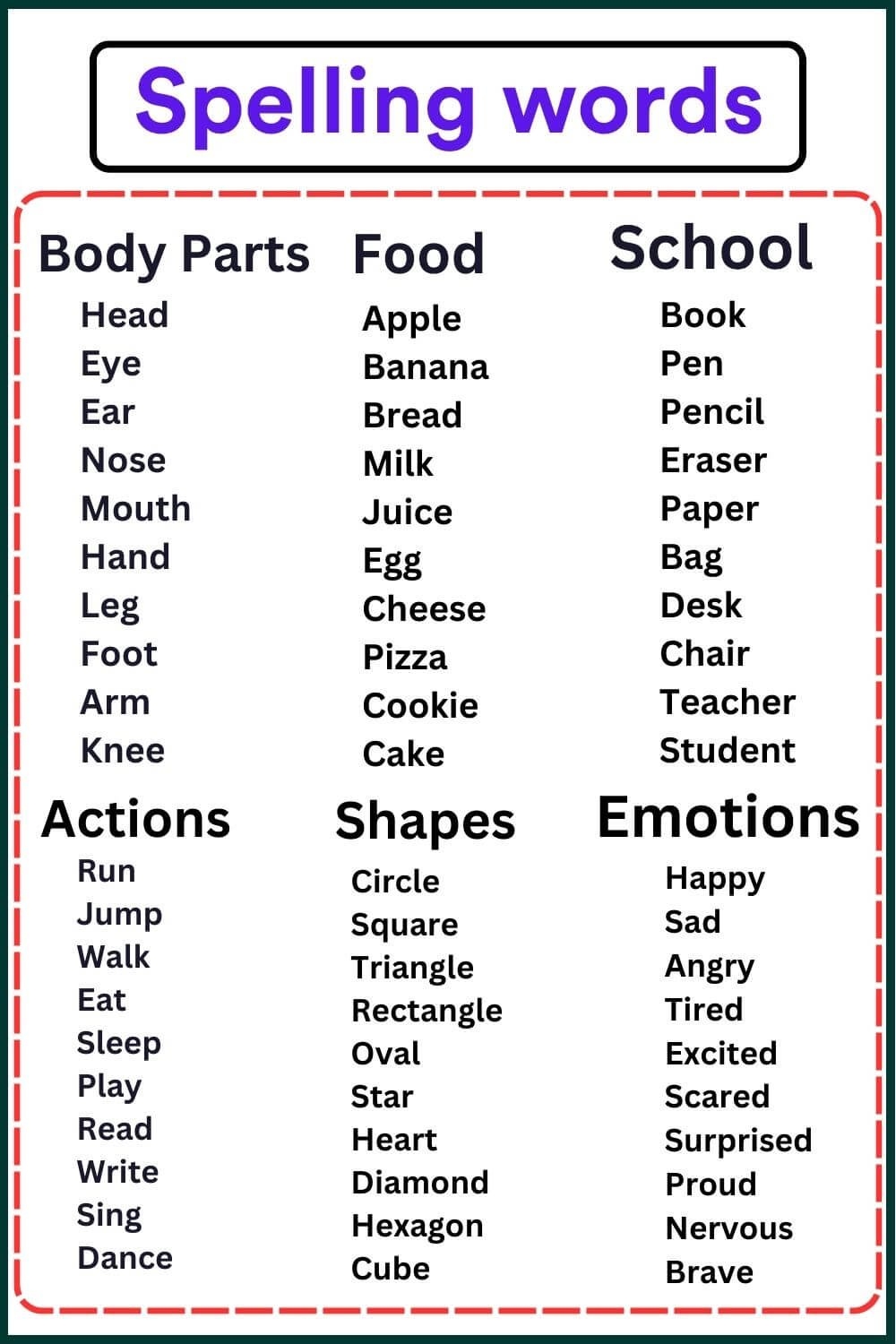 A To Z Spelling Words Worksheet A To Z Spelling Words Worksheet