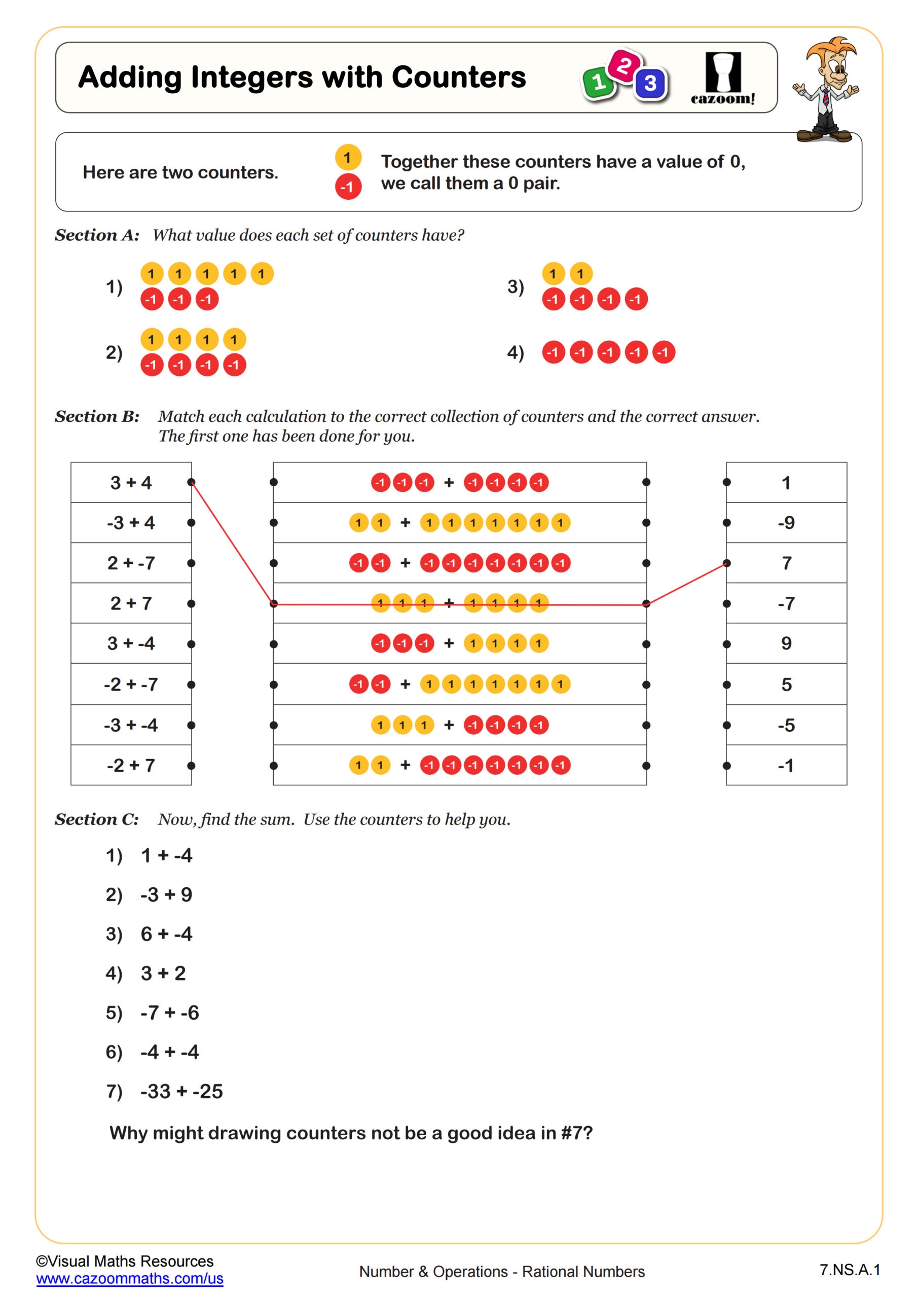 Adding Integers With Counters Worksheet PDF Printable Number U0026 Operations Worksheet