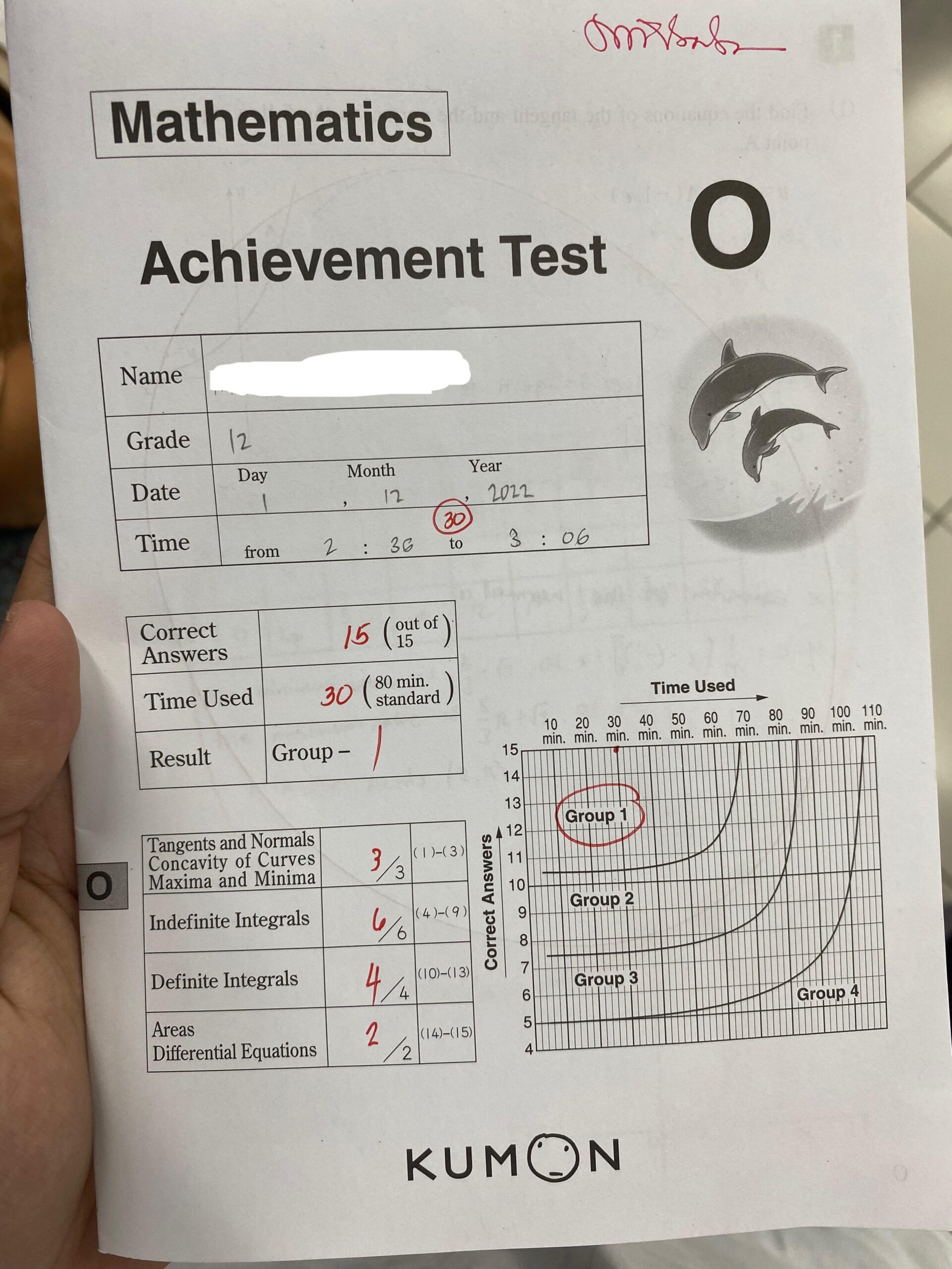After 6years I Finally Finished Kumon R Kumon Worksheets Library After 6years I Finally Finished Kumon R Kumon Worksheets Library