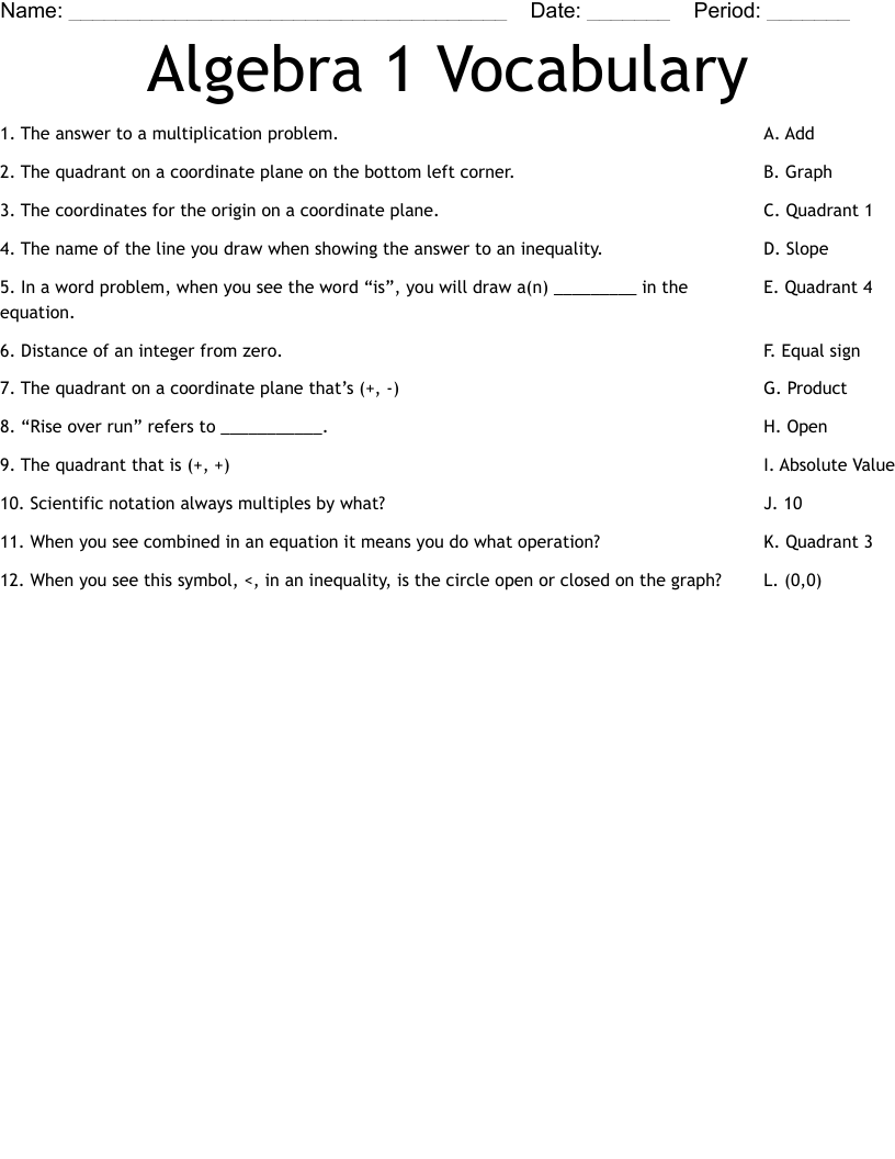 Algebra 1 Vocabulary Worksheet WordMint