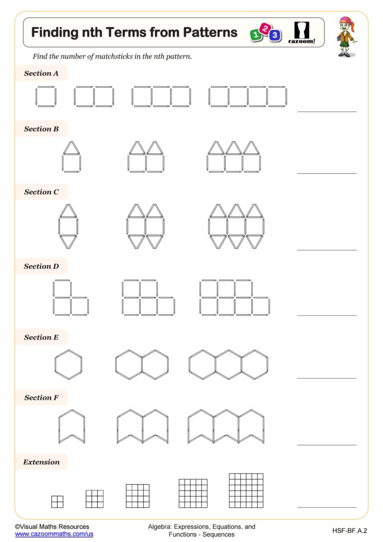 Algebra Patterns Worksheet PDF Practice Sheets For Recognizing And Applying Algebraic Patterns