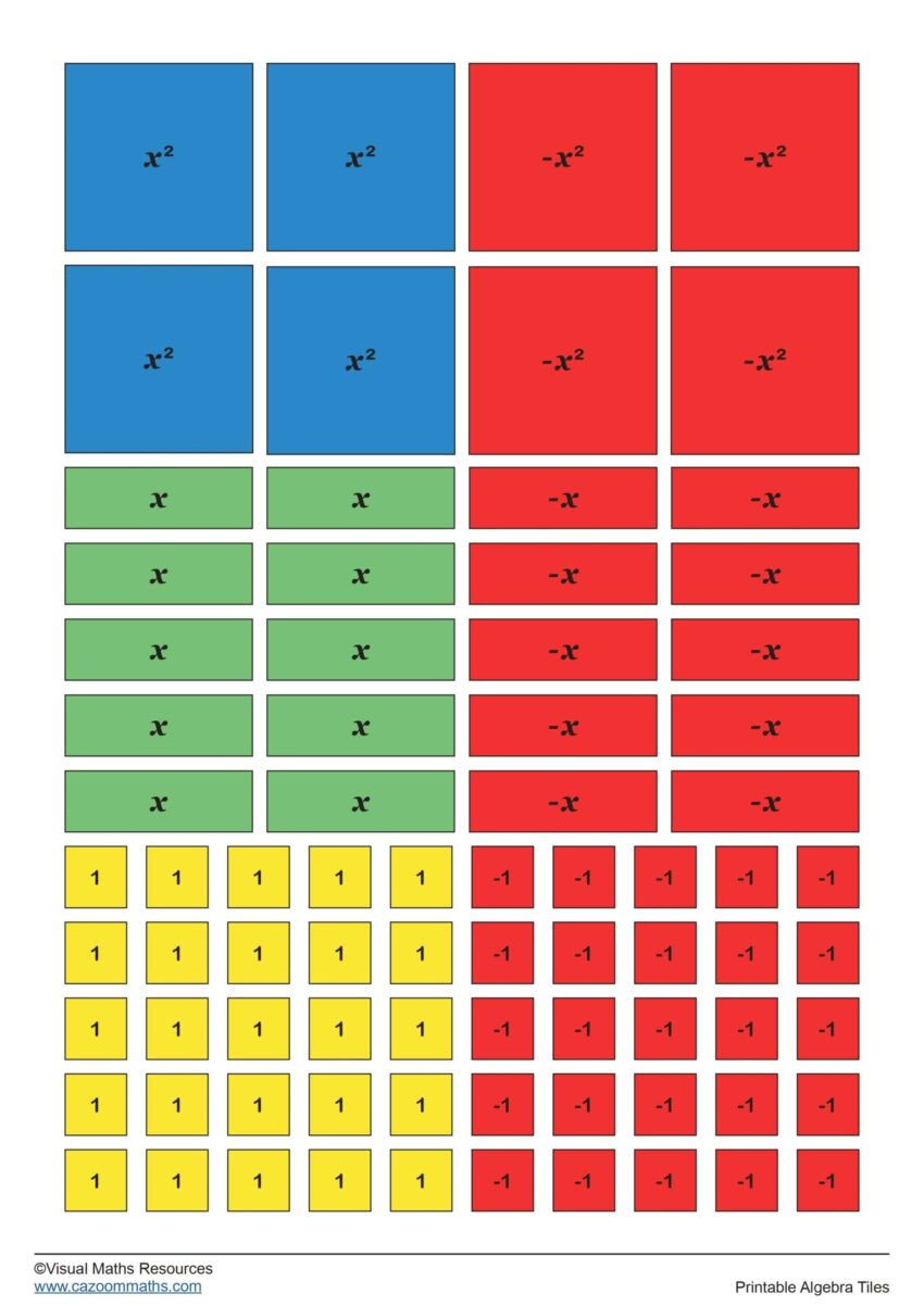 Algebra Tiles FREE Teaching Resources