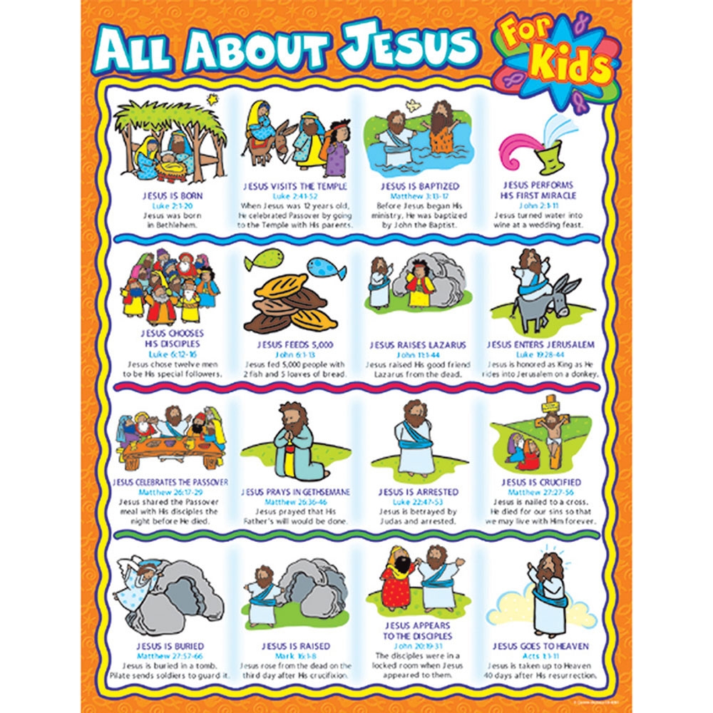 Carson Dellosa Printable Worksheets Carson Dellosa Printable Worksheets