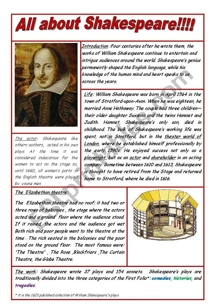 All About Shakespeare ESL Worksheet By Olaola All About Shakespeare ESL Worksheet By Olaola