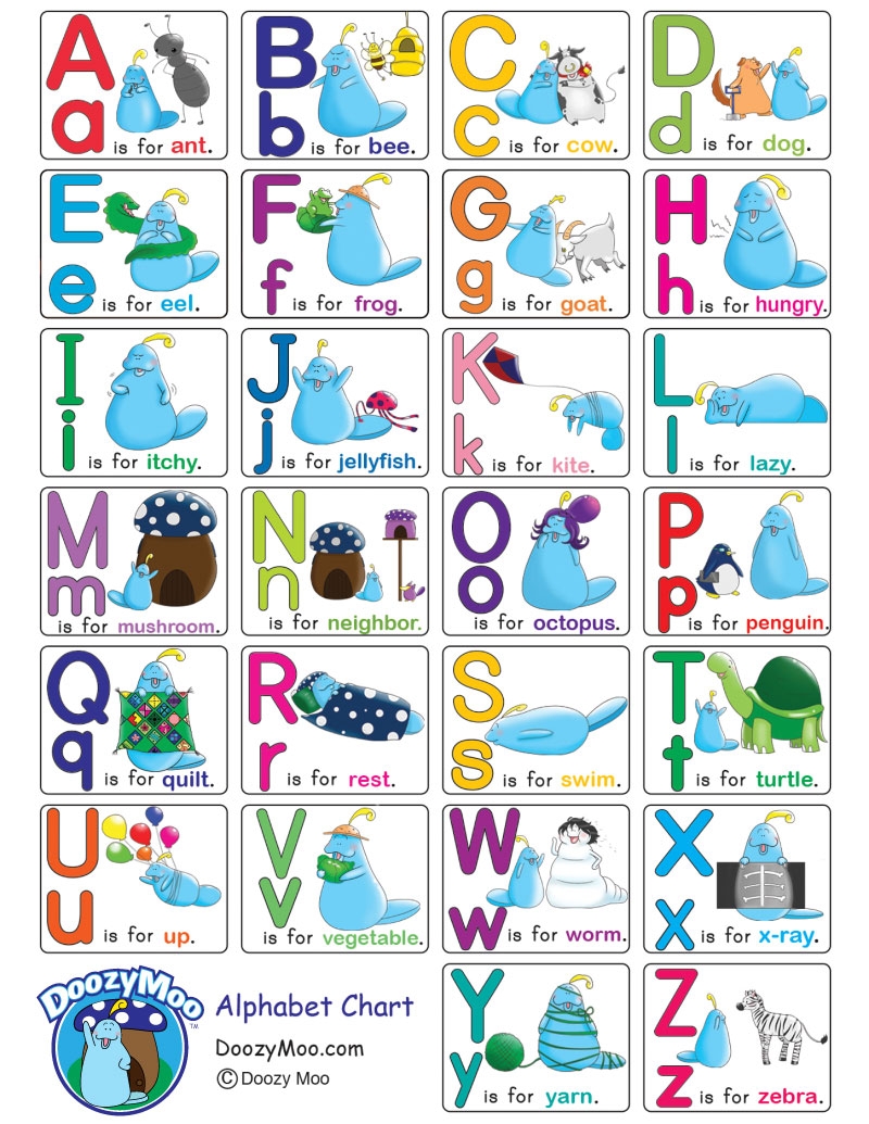 Alphabet Worksheets Pdf Free Download Alphabet Worksheets Pdf Free Download
