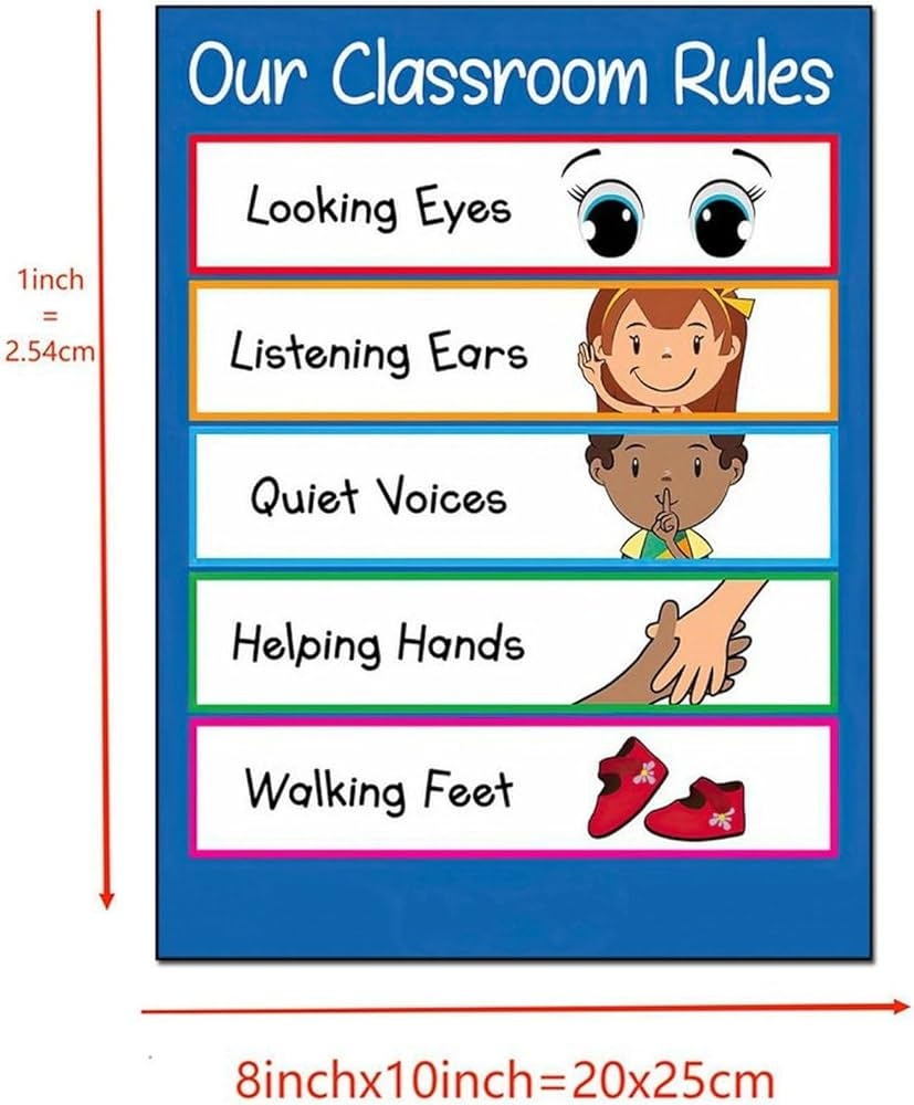 Amazon Posters Classroom Posters Preschool Classroom Rules Classroom Rules Classroom Rules Poster Kindergarten Ru Canvas Painting Posters And Prints Wall Art Pictures For Living Room Bedroom Decor 12x16in Office Products