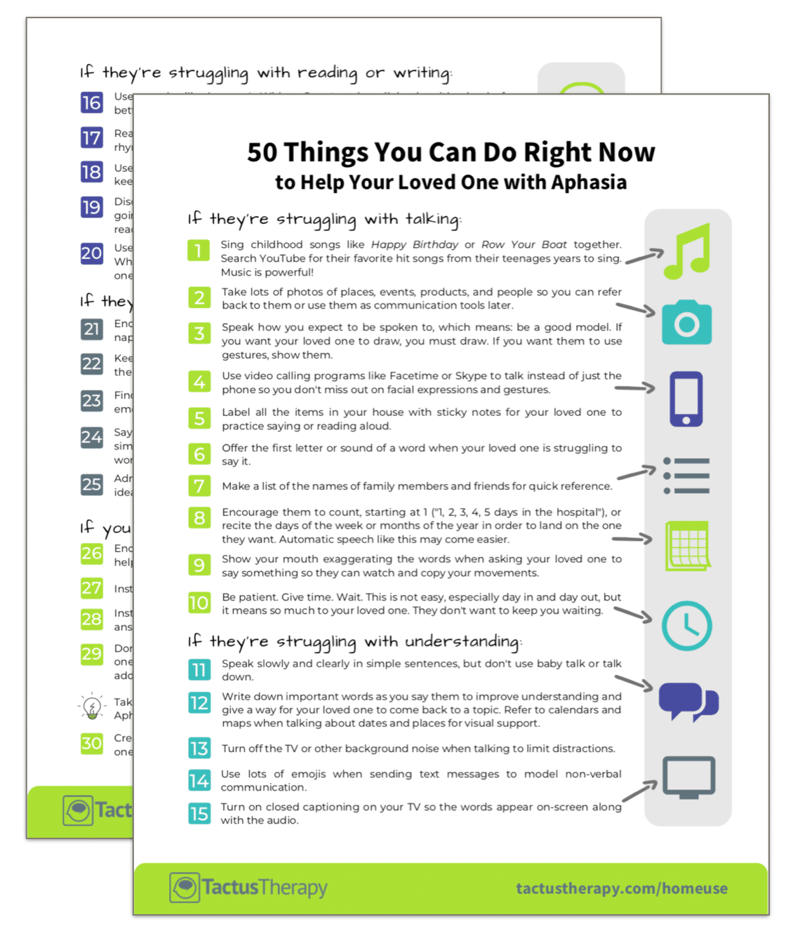 Aphasia After Stroke 50 Things To Help Your Loved One Free List