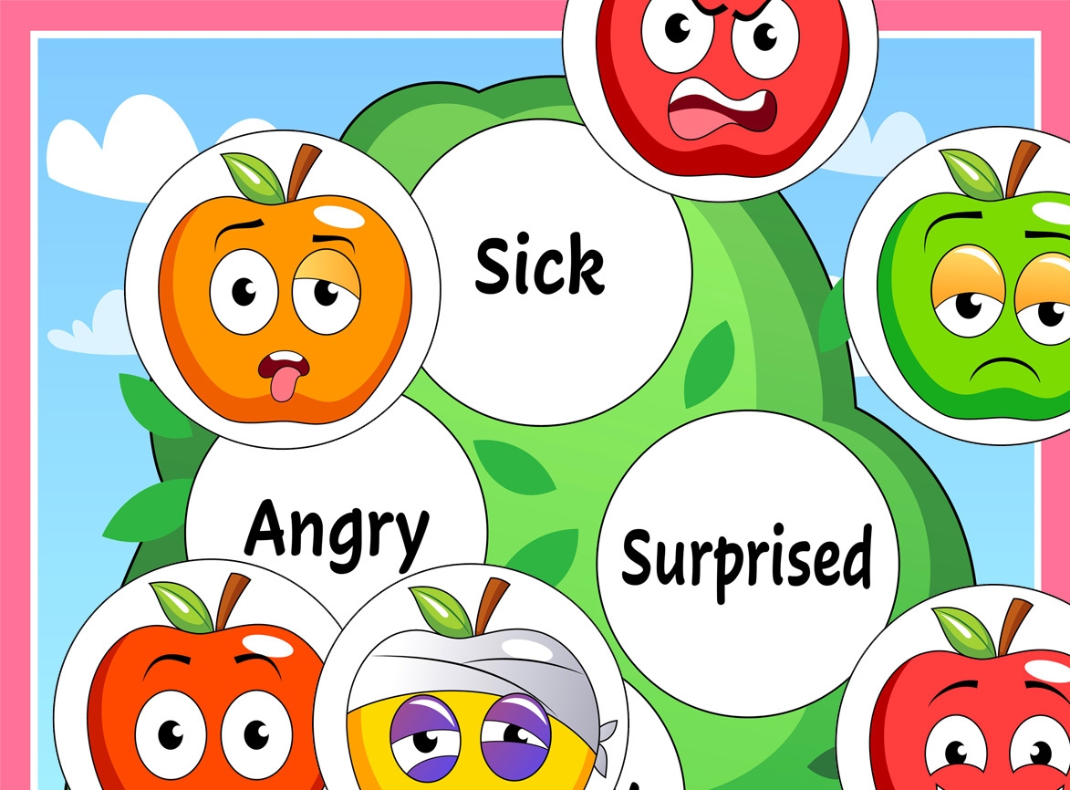 Apple Emotion Sorting Mat TeachersMag Apple Emotion Sorting Mat TeachersMag