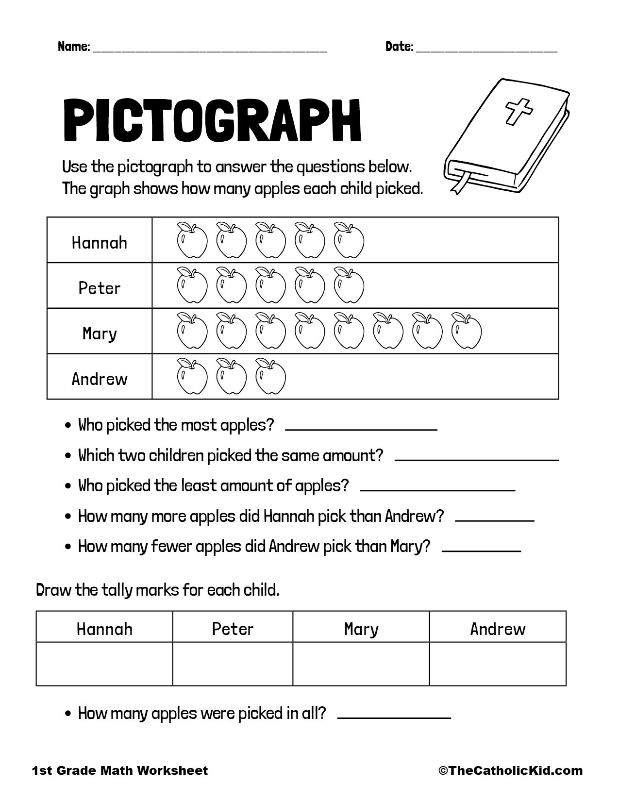 Apple Pictograph Sheet TheCatholicKid Apple Pictograph Sheet TheCatholicKid