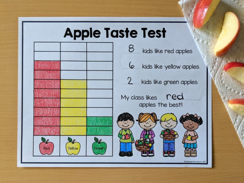 Apple Taste Test Printables