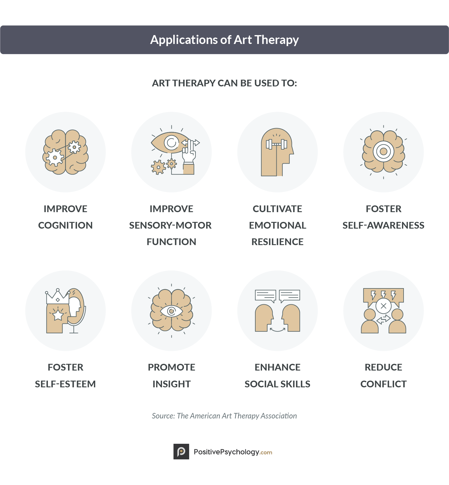 Art Therapy For Kids 15 Activities PDF Ideas