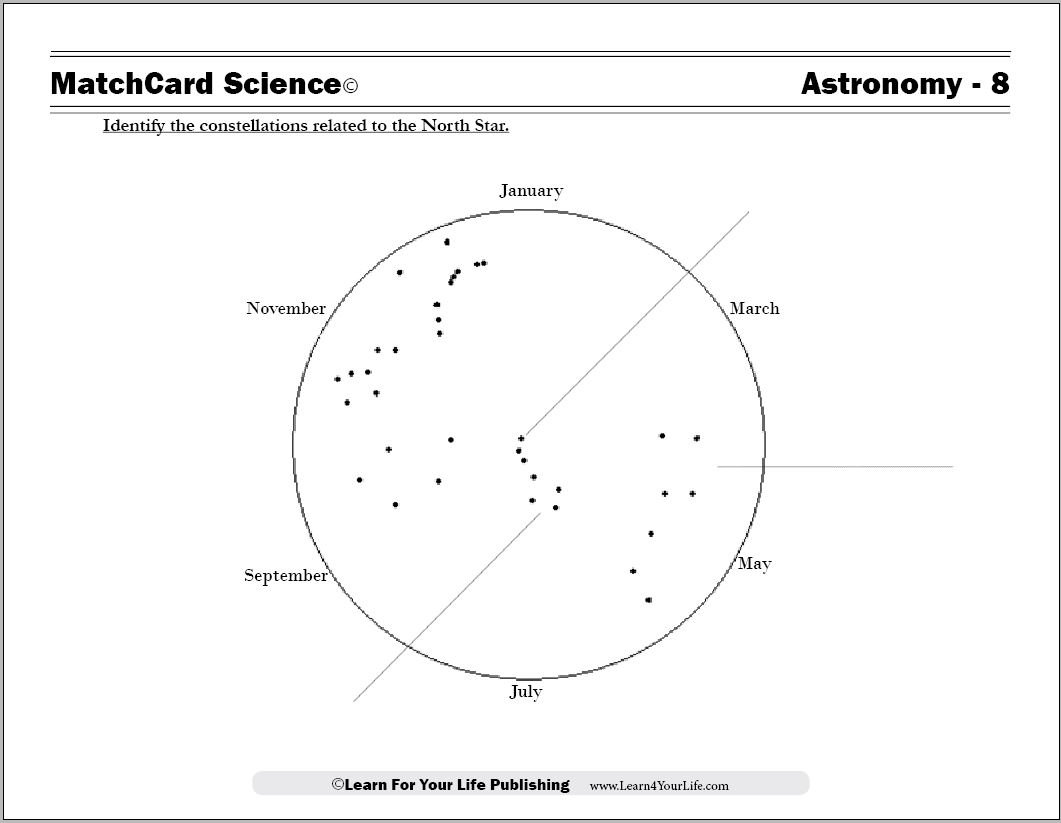 Astronomy Worksheets Astronomy Worksheets