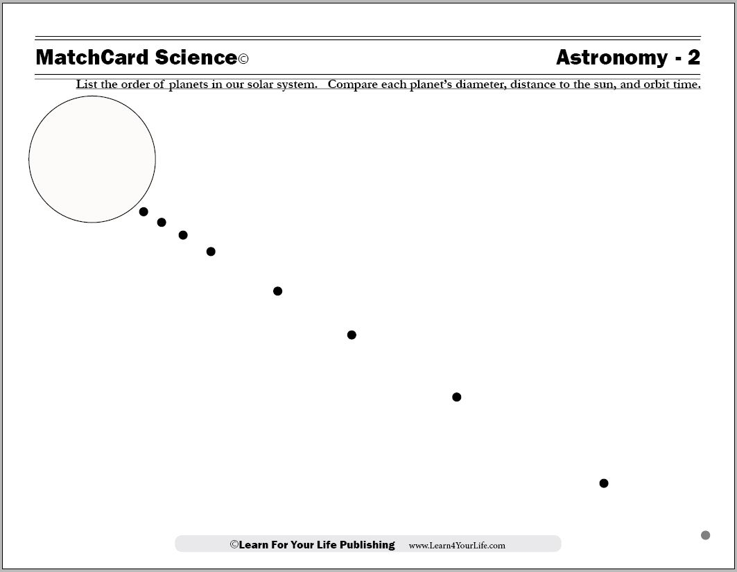 Astronomy Worksheets Astronomy Worksheets