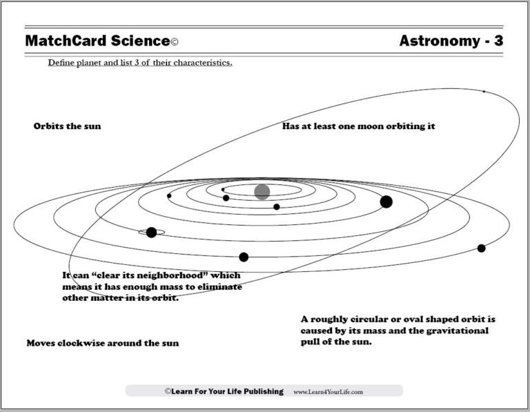 Astronomy Worksheets
