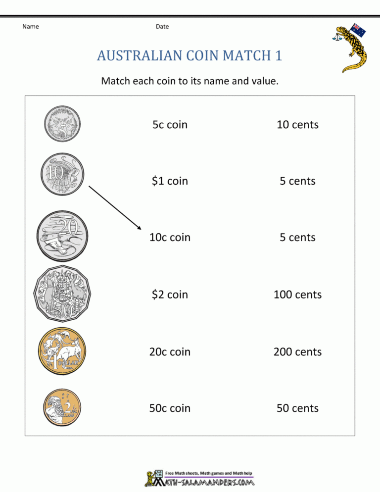 Australian Money Worksheets