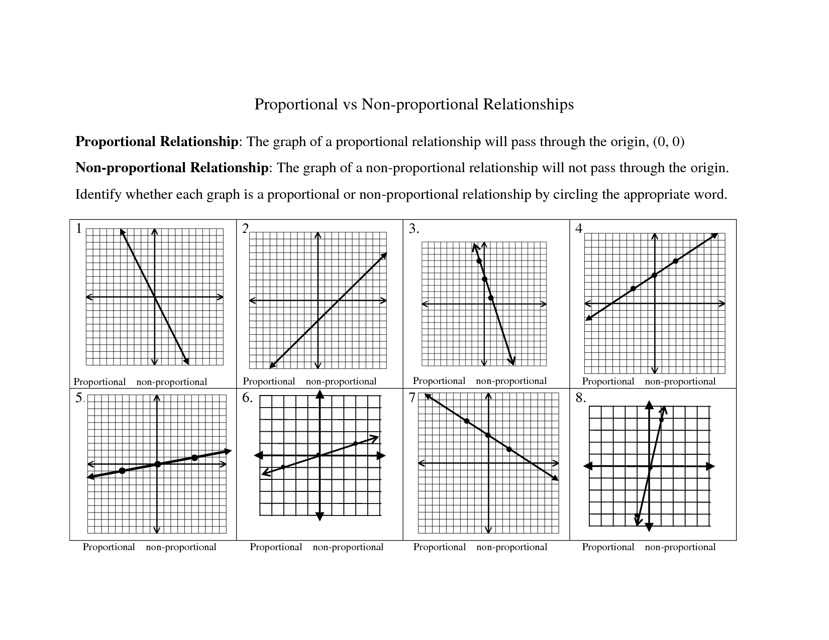 Baldwin Union Free Schools District 7th Grade Mathematics Scope Worksheets Library