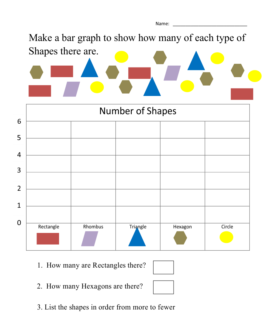 Bar Graph Worksheets 2nd Grade Graphing Worksheets Bar Graphs Worksheets Library Bar Graph Worksheets 2nd Grade Graphing Worksheets Bar Graphs Worksheets Library