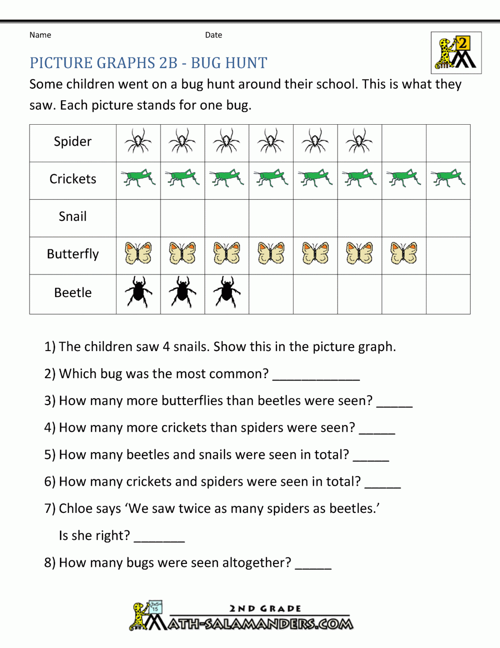 Free Pictograph Worksheets For Second Grade