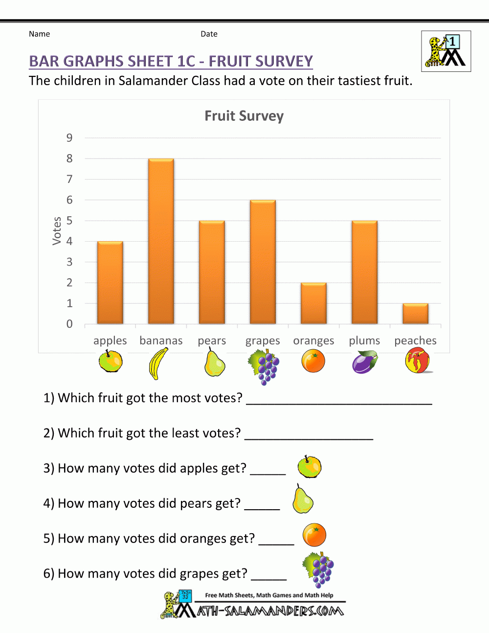 Bar Graphs First Grade Bar Graphs First Grade