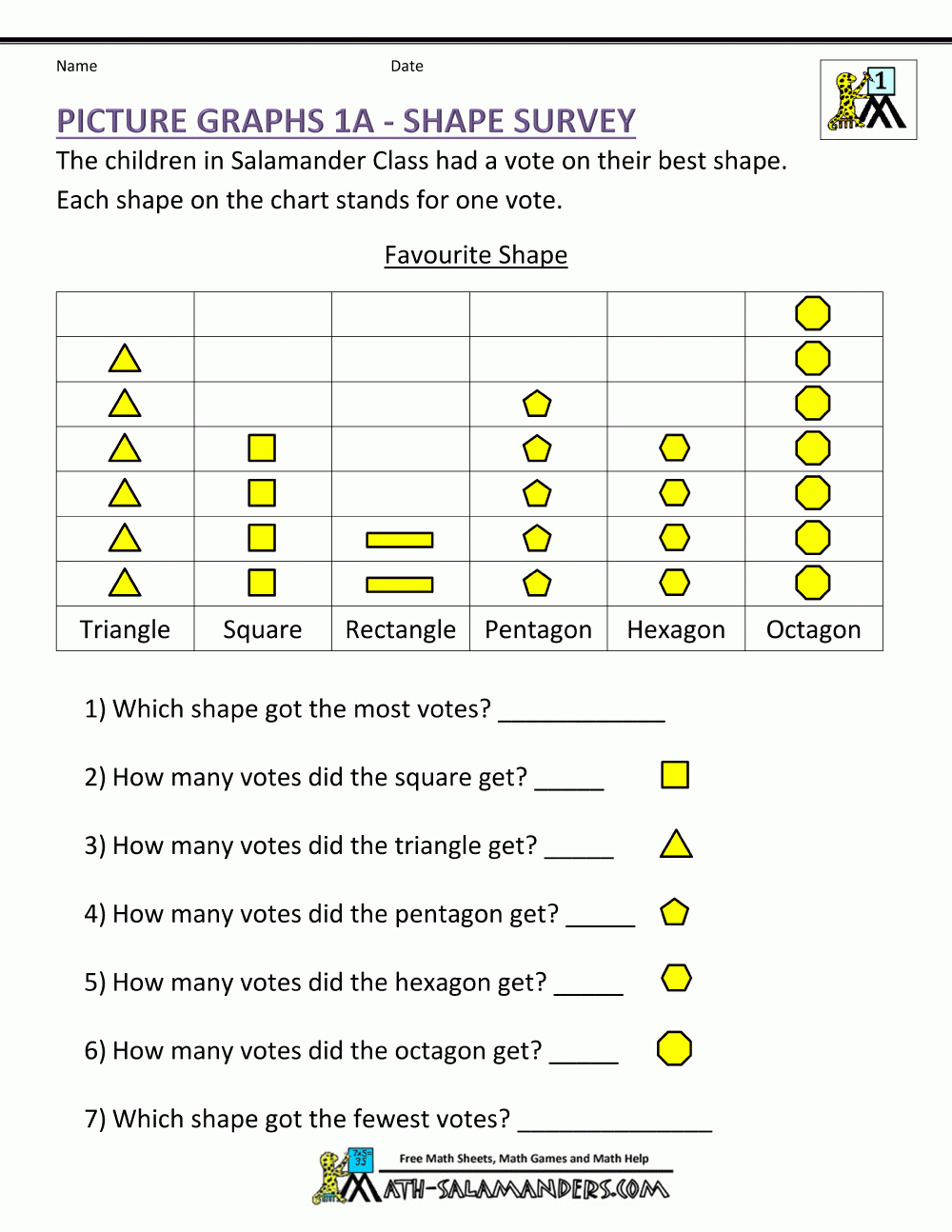 Bar Graphs First Grade Worksheets Library Bar Graphs First Grade Worksheets Library