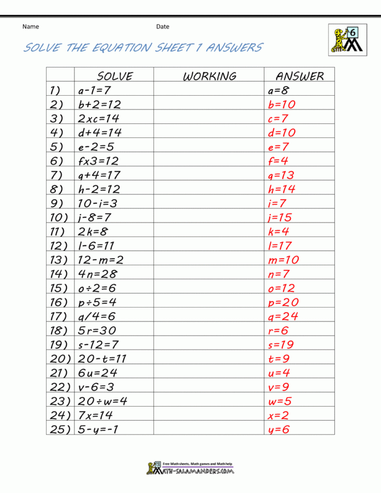 Basic Algebra Worksheets